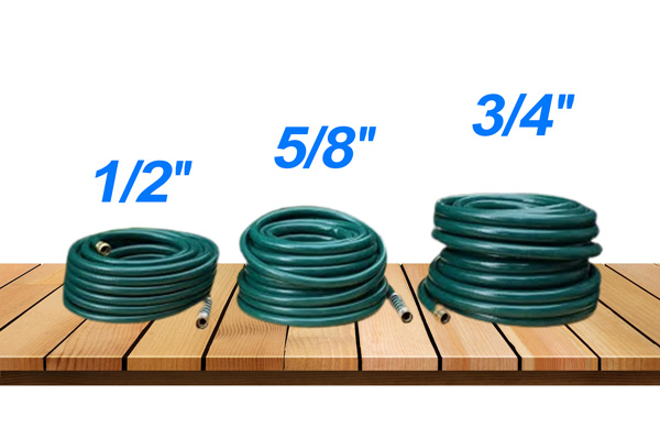 Garden Hose Size 